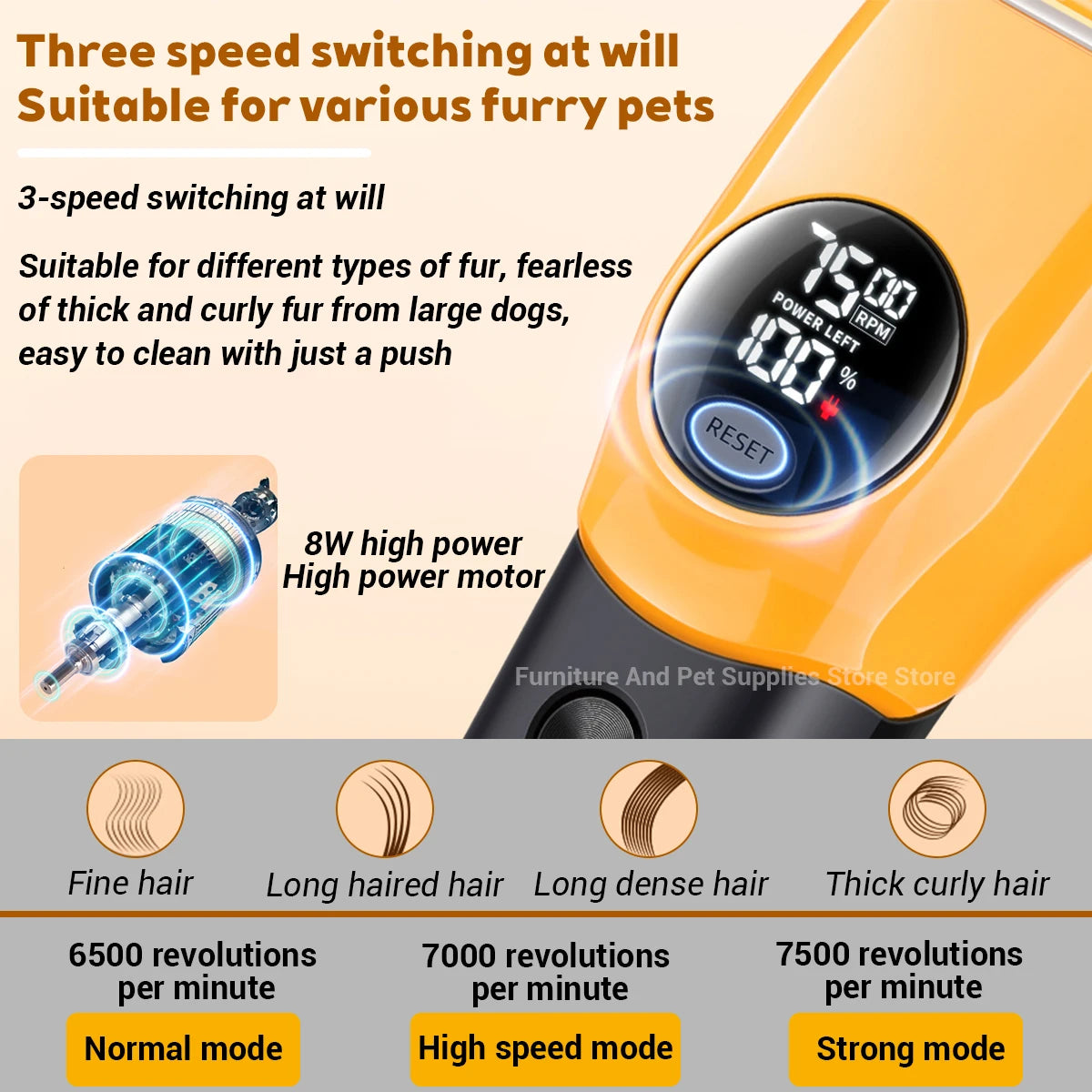 Pet Clipper Professional Dog Hair Trimmer Cat Grooming Shaver 7500/min LED suitable for large, medium, and small pets Trimmers