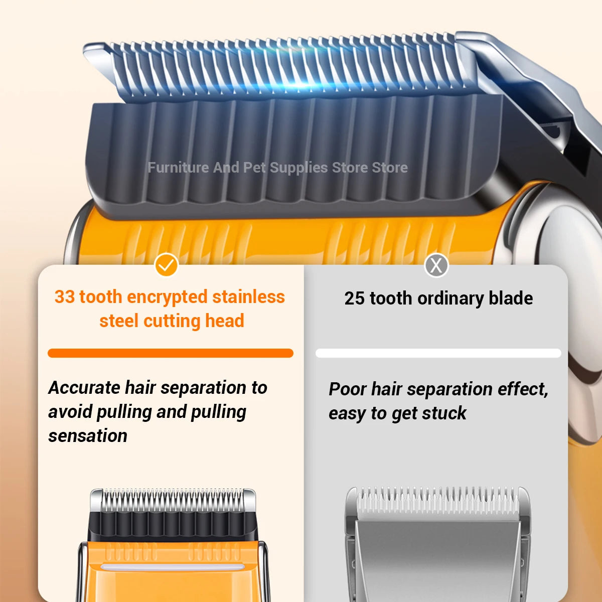 Pet Clipper Professional Dog Hair Trimmer Cat Grooming Shaver 7500/min LED suitable for large, medium, and small pets Trimmers